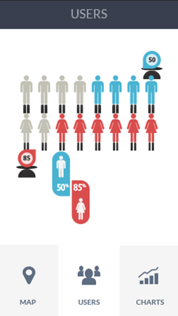 网页攻击平台软件安卓版性能分析